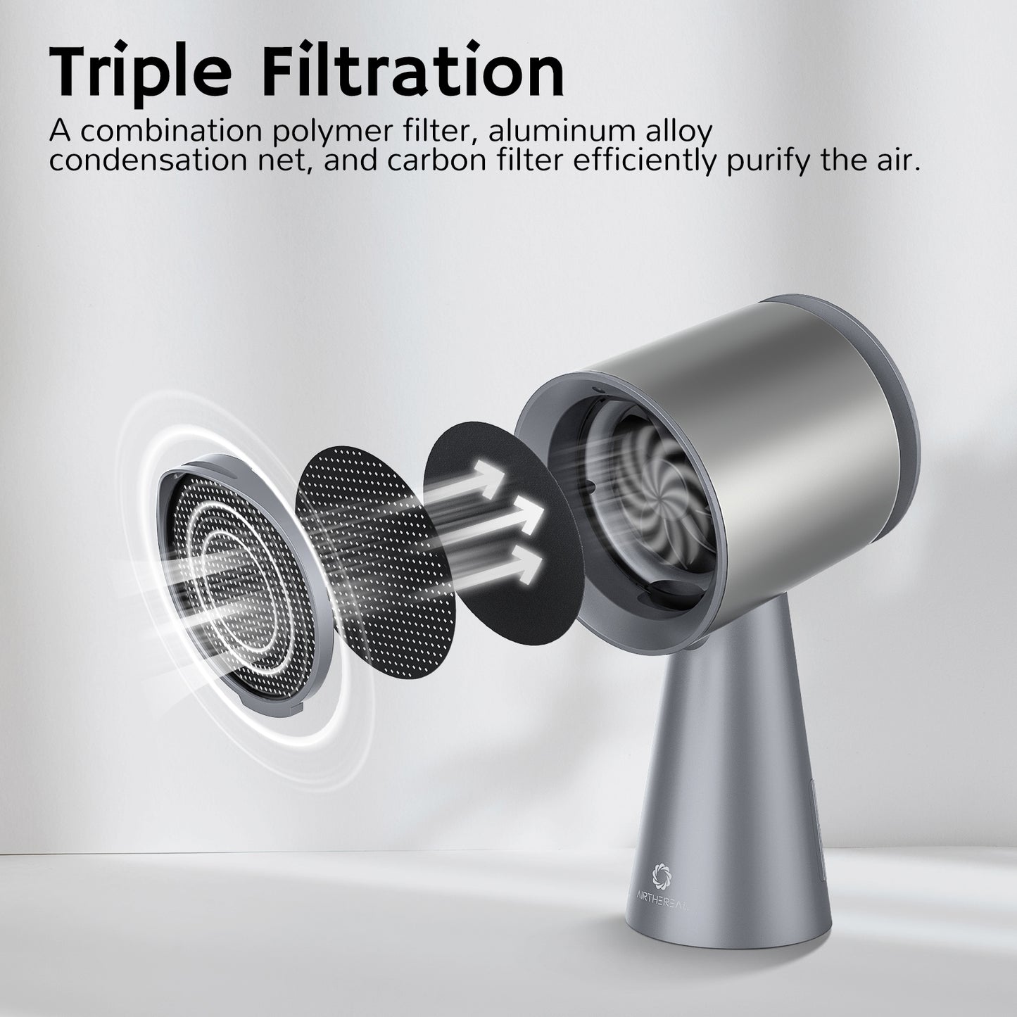 Diagram showing a gray tabletop fan with three filters: a polymer filter, an aluminum alloy condensation net, and a carbon filter, illustrating air purification.