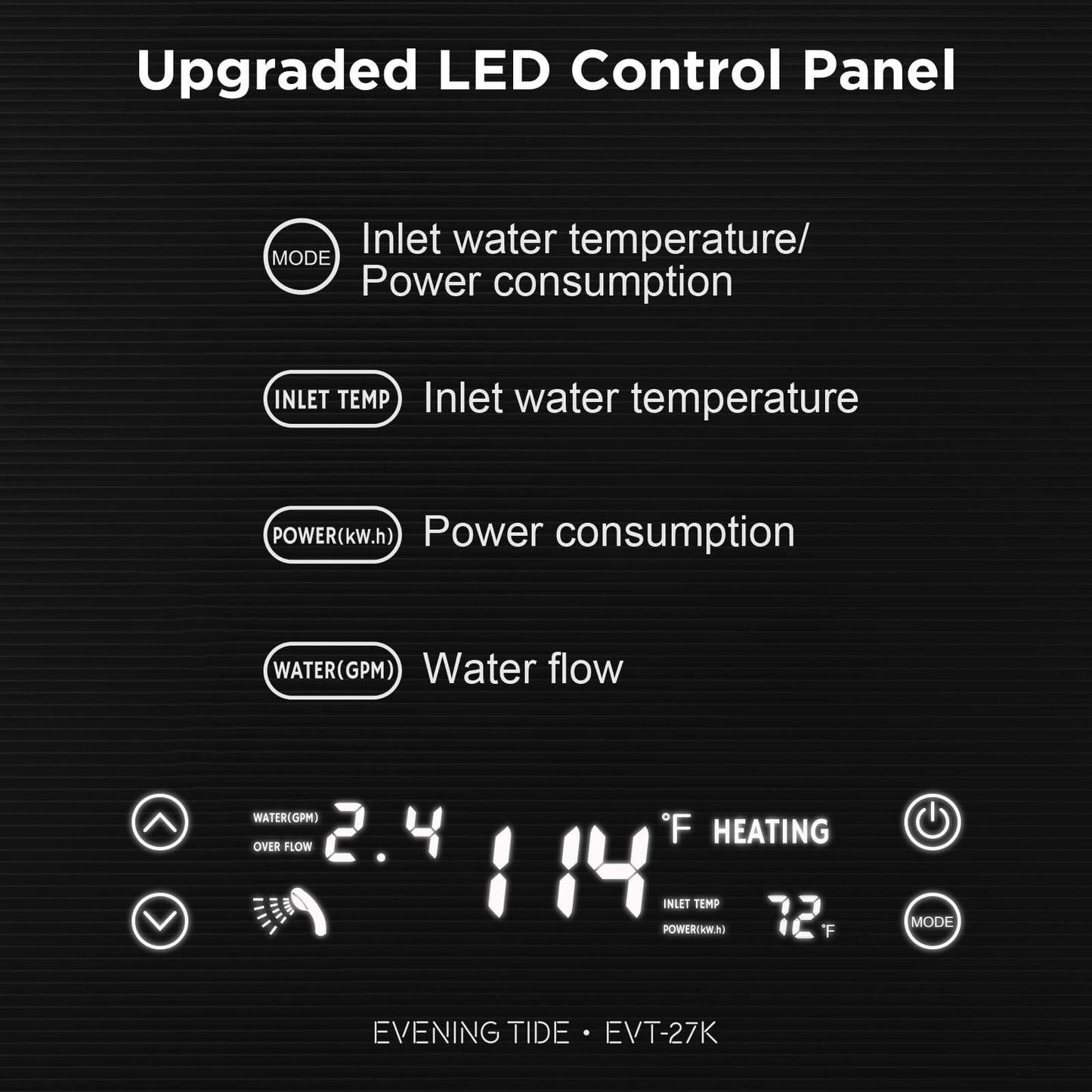 Airthereal Electric Tankless Water Heater 27kW, 240 Volts, Endless On-Demand Hot Water, Self Modulates to Save Energy Use, Small Enough to Install Anywhere, Evening Tide series