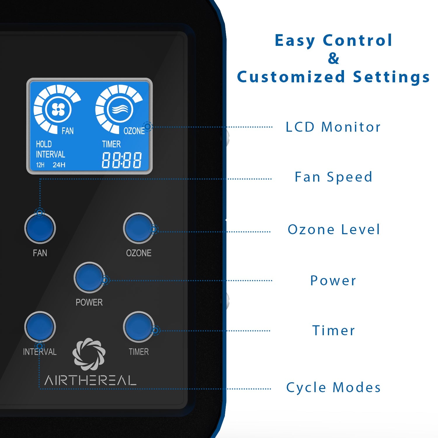 Airthereal MA10K-PRODIGI Ozone Generator for Cars & Home- Powerful Ozone Output - 10,000mg/h