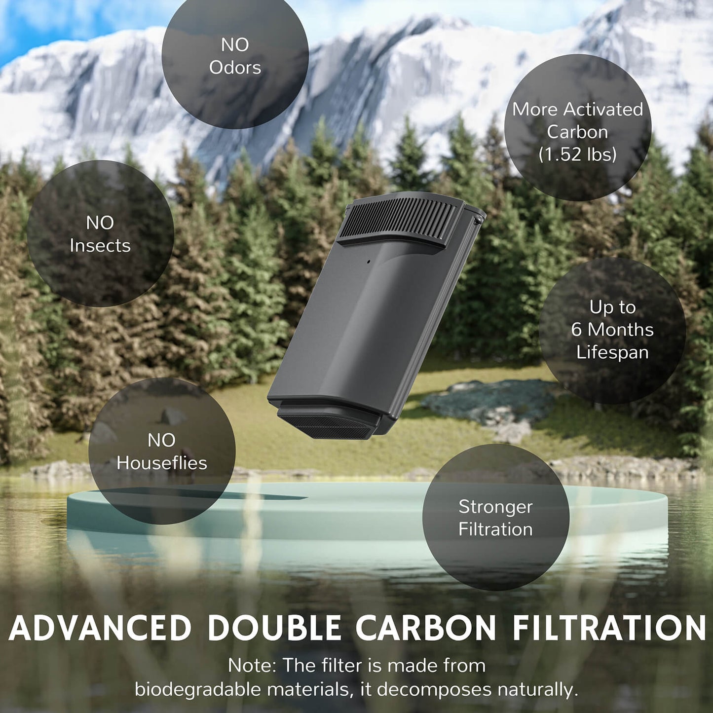 Advanced Double Carbon Filtration