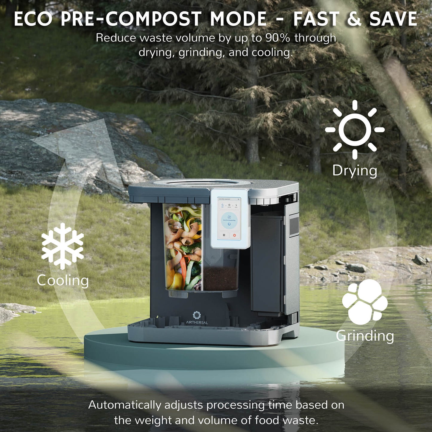 Eco PreCompost Mode Fast & Save