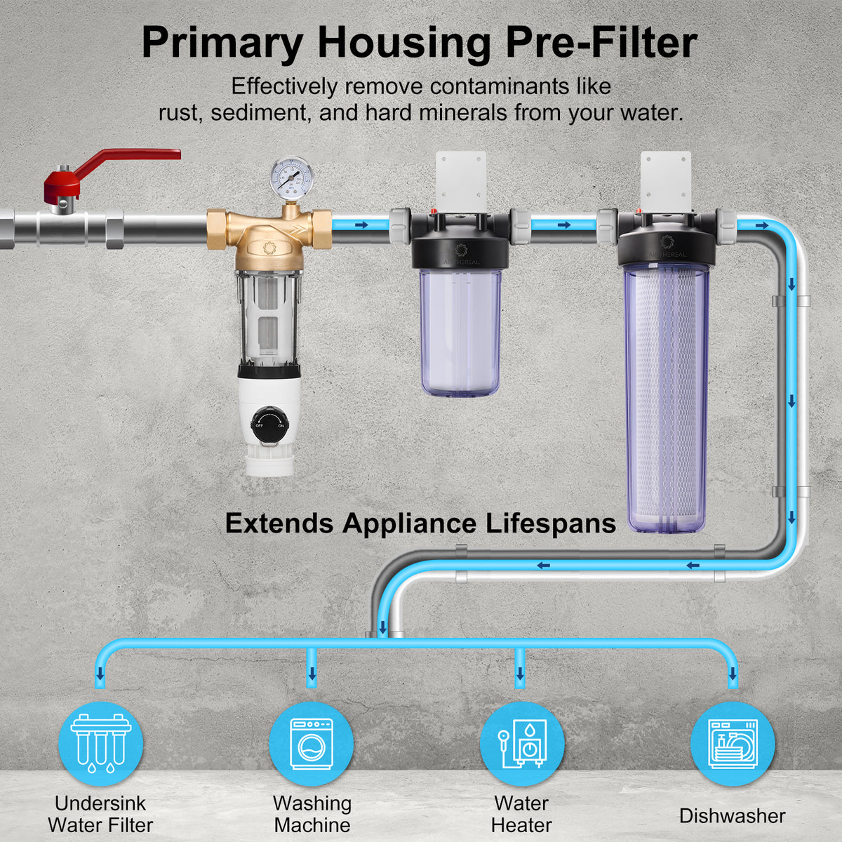 House heater filter discount