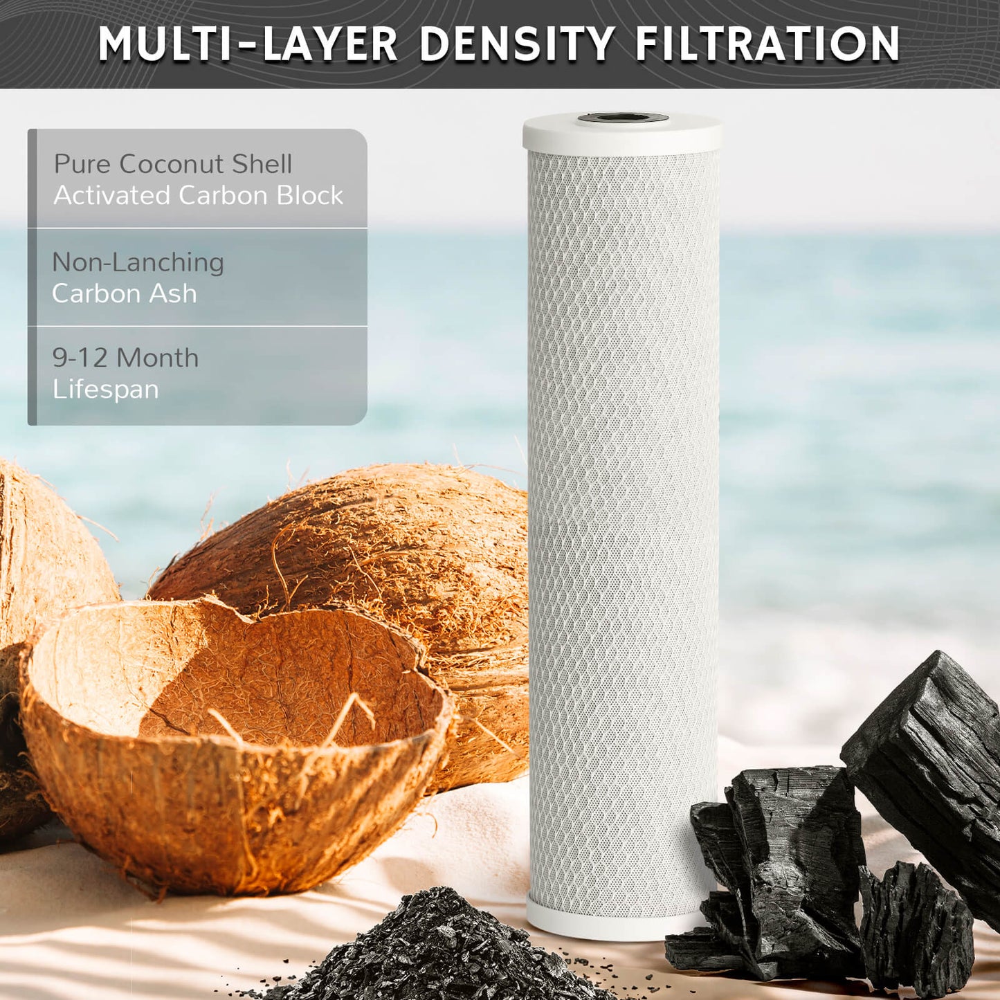 Replacement Filter for 20"x4.5" Whole House Water Filter Housing