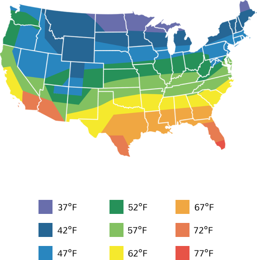 A color-coded temperature map of the United States, including Alaska and Hawaii, indicating varying climate zones ranging from 42°F to 77°F.