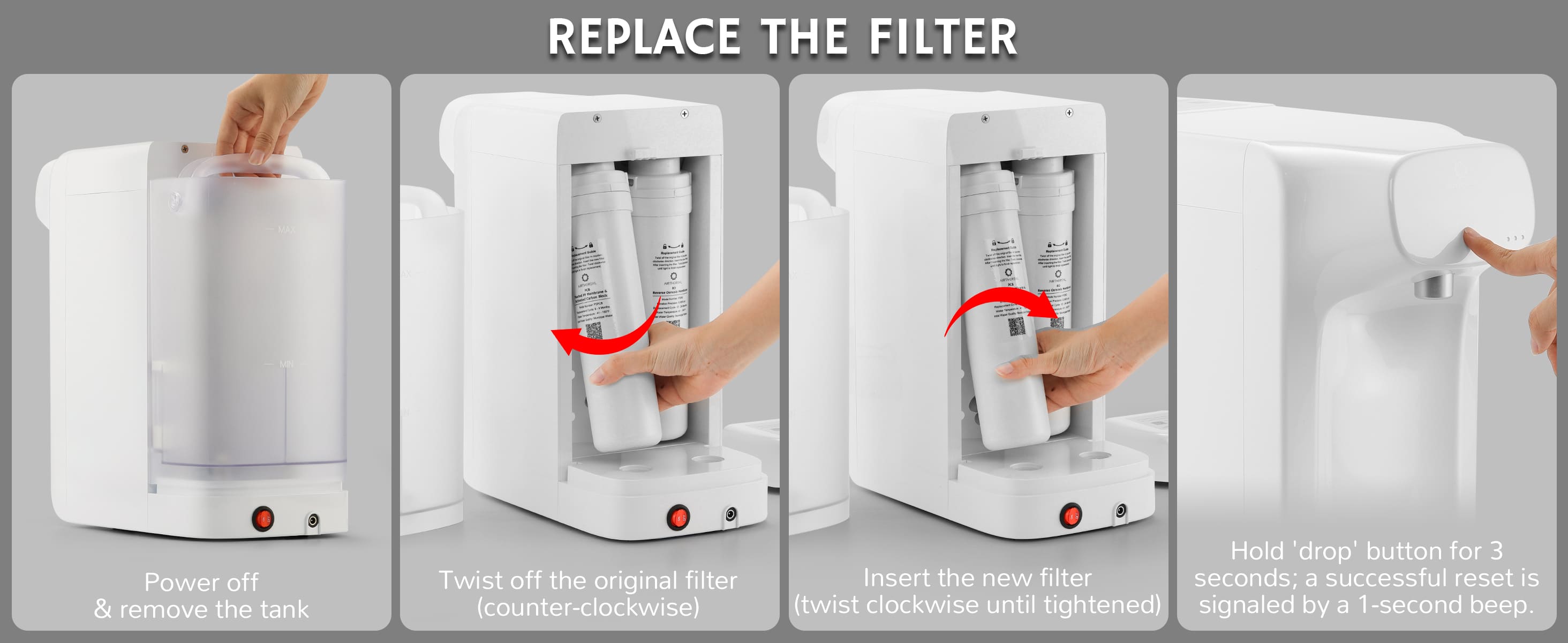 Replacement Countertop Water Filters