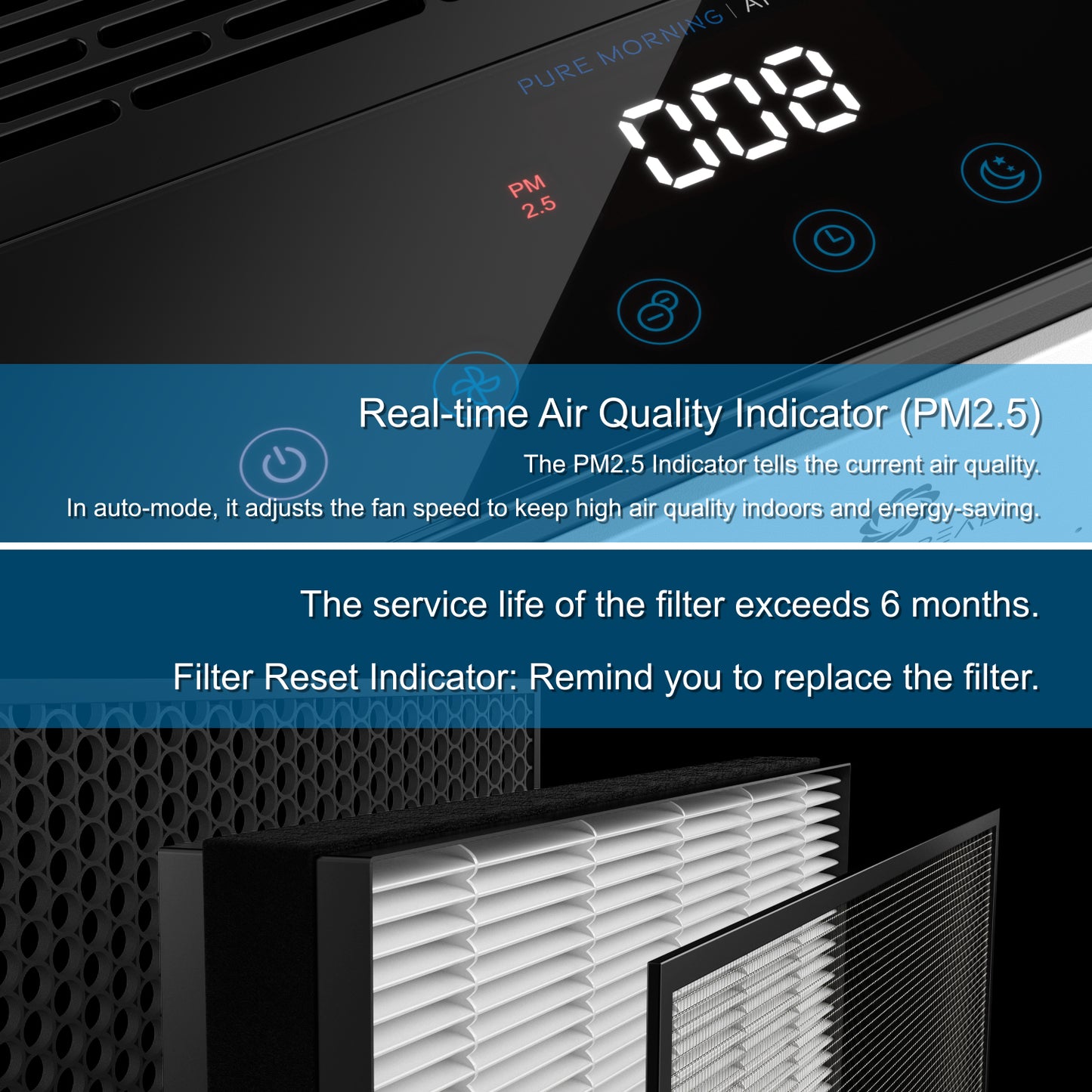 Pure-Morning-APH260-HEPA-Air-Purifier-Replacement-Filter-06