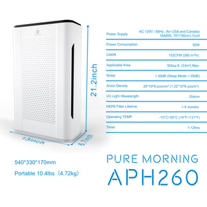 Pure-Morning-APH260-HEPA-Air-Purifier-Replacement-Filter-07