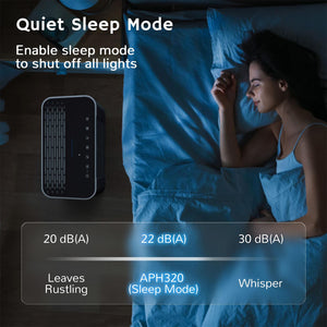 Airthereal APH320 WiFi Air Purifier for Home, Large Room  - Quiet Sleep Mode - Enable sleep mode to shut off all lights