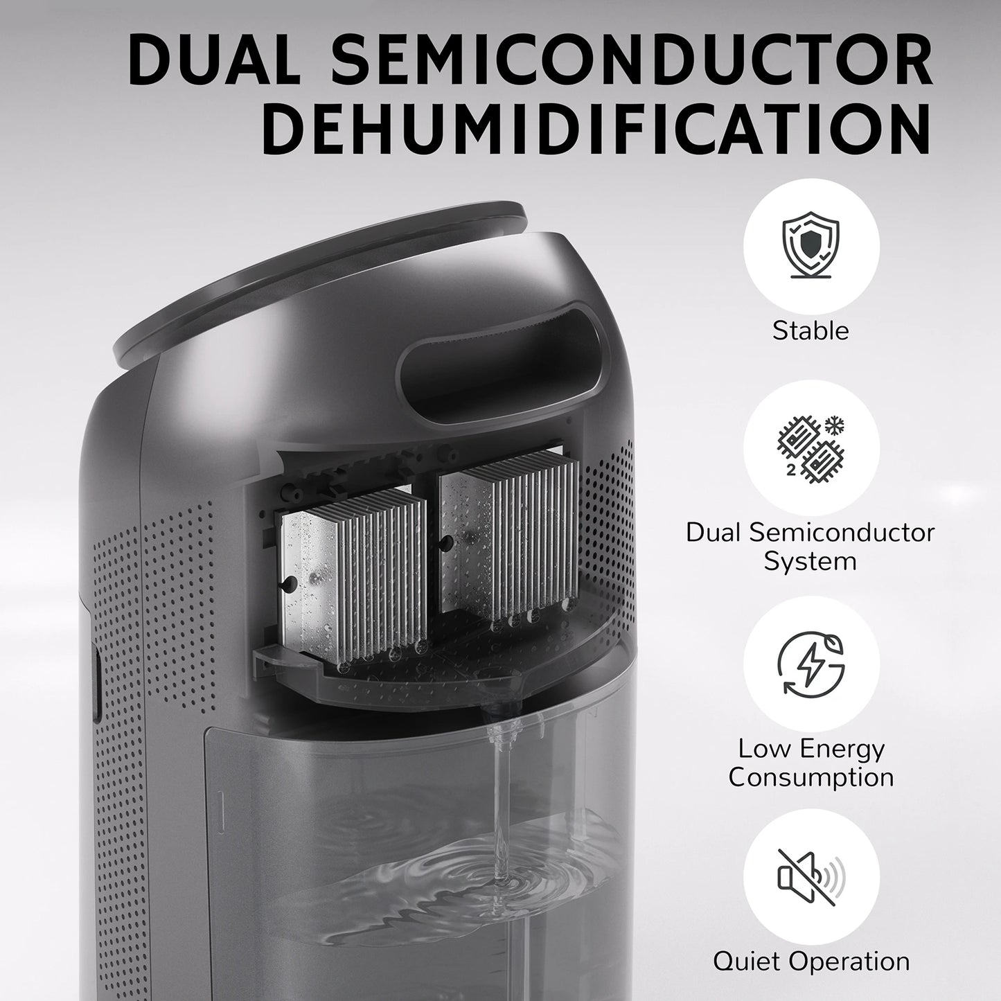 Zephyr AZH200 2-in-1 Air Purifier & Dehumidifier