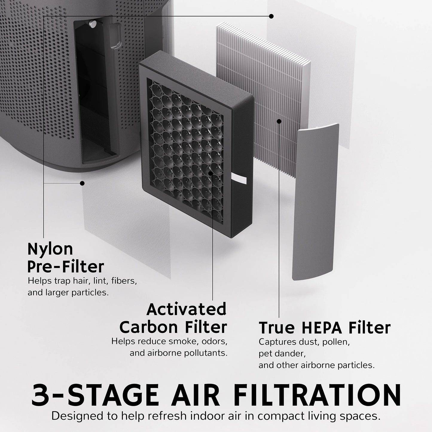 Zephyr AZH200 2-in-1 Air Purifier & Dehumidifier