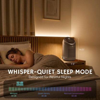 Zephyr AZH200 2-in-1 Air Purifier & Dehumidifier