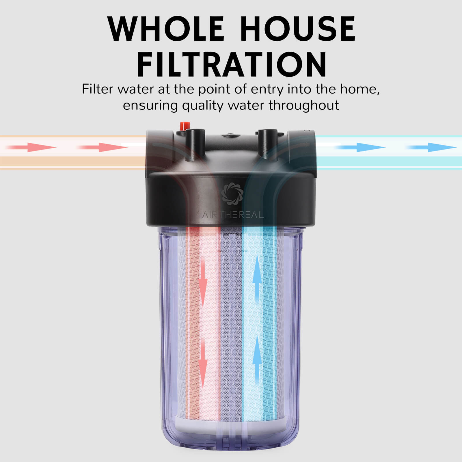 Airthereal Whole House Water Filter, Ideal for Well and City Water, 10" x 4.5" Sediment Carbon Cartridge Universal Housing, Pre-Filtration System (Clear Housing)