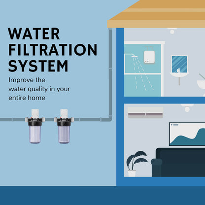 Airthereal Whole House Water Filter, Ideal for Well and City Water, 10" x 4.5" Sediment Carbon Cartridge Universal Housing, Pre-Filtration System (Clear Housing)