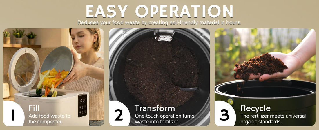 Composting process with text on easy operation, fill, transform, and recycle steps.