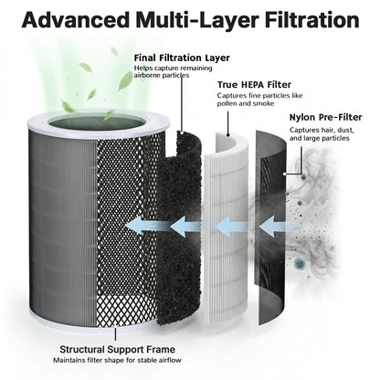 Aireal Ethereal Rain AEH800 Air Purifier & Humidifier Combo