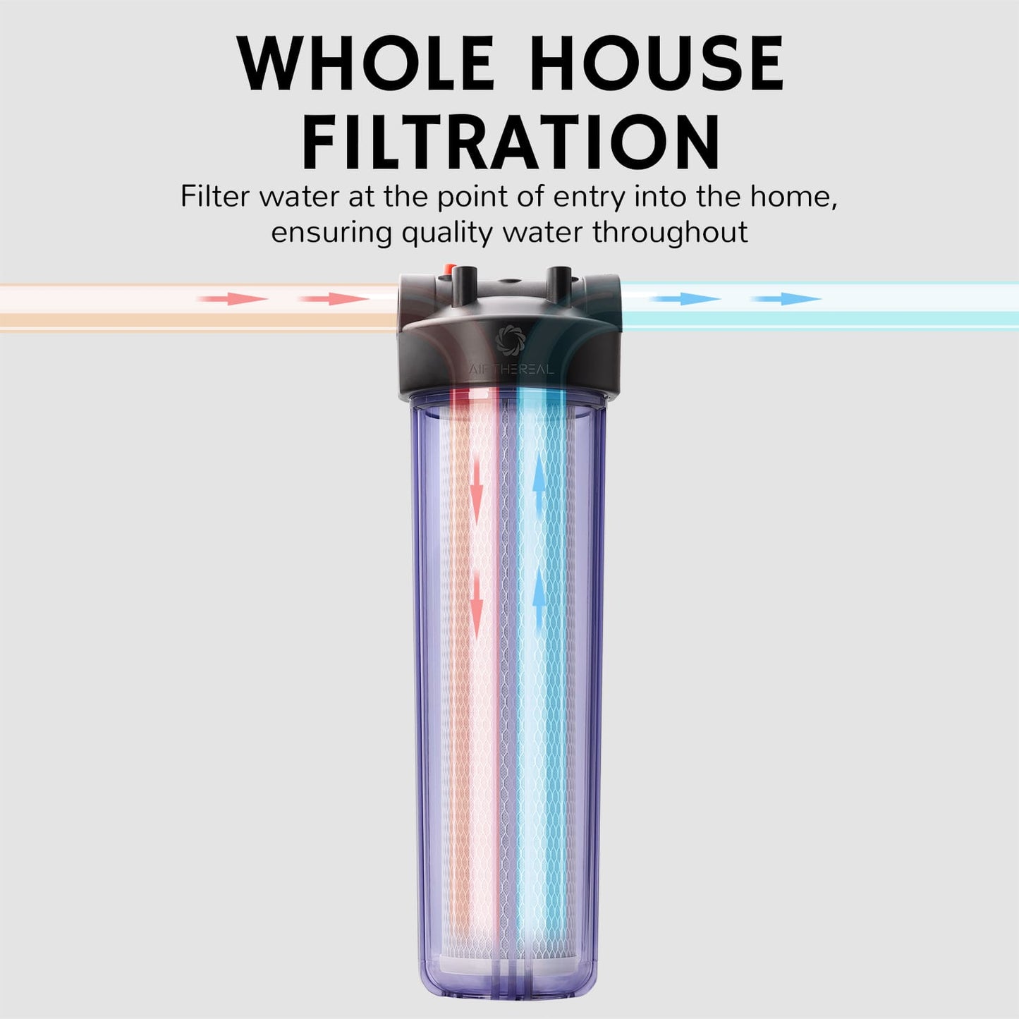 20"x4.5" Whole House Water Filter Housing