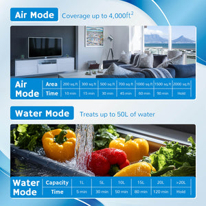 MA25L Dual-Mode Ozone Generator for Air & Water