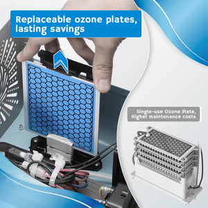 MA25L Dual-Mode Ozone Generator for Air & Water