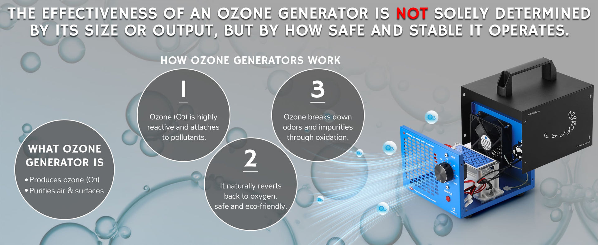 Illustration showing how an ozone generator works to remove odors.