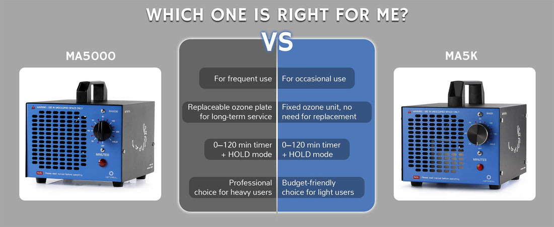 Comparison of MA5000 and MA5K ozone generators showing key features.