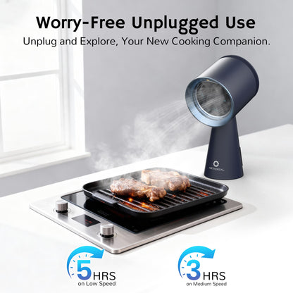 RH180 Portable Desktop Range Hood, Cordless or Plug-In Options