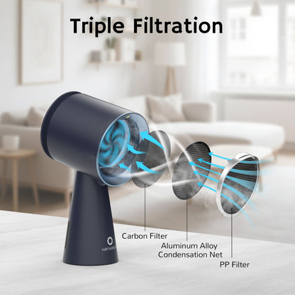 RH180 Portable Desktop Range Hood, Cordless or Plug-In Options