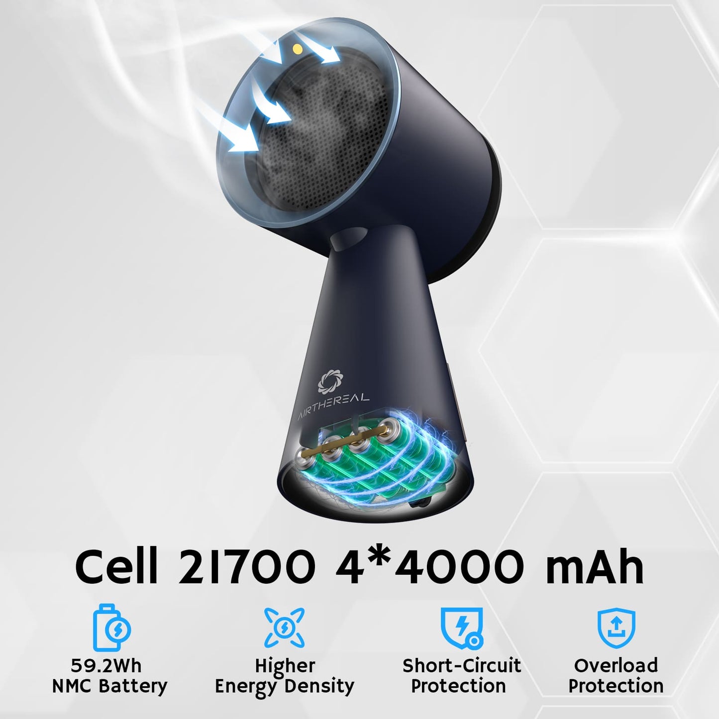 RH180 Portable Desktop Range Hood, Cordless or Plug-In Options