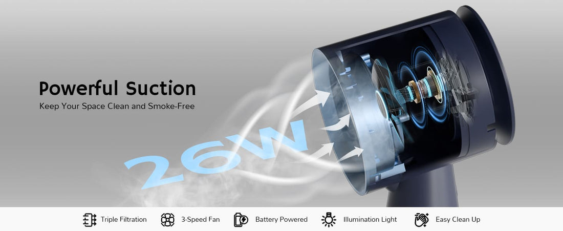 Illustration of a vacuum with powerful suction, showcasing airflow, 26W power, and features like triple filtration and easy cleanup.