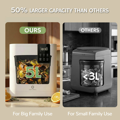 Revive R800 Lite Electric Kitchen Composter, White