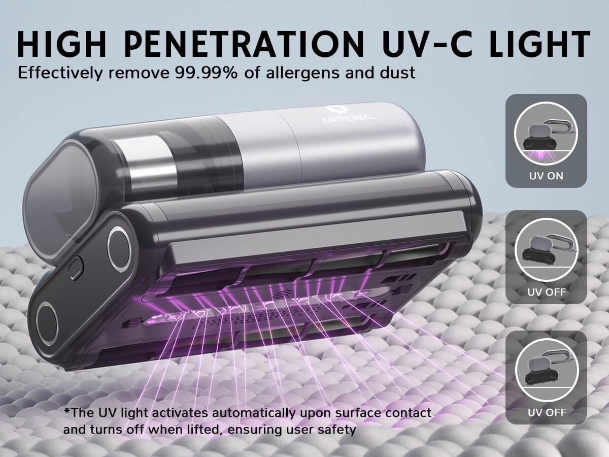 High penetration UV-C light effectively removes 99.99% of allergens and dust, with on/off indicators for user convenience and safety.