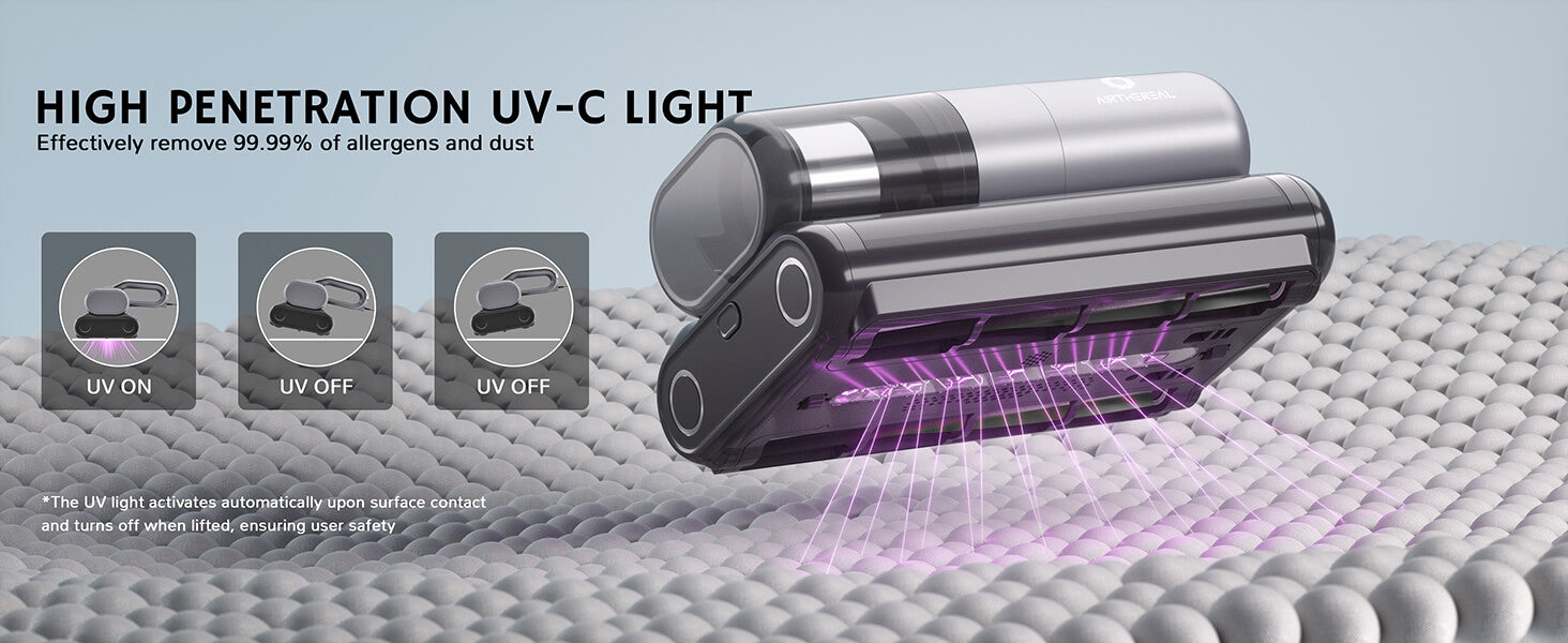 High penetration UV-C light effectively removes 99.99% of allergens and dust, with on/off indicators for user convenience and safety.