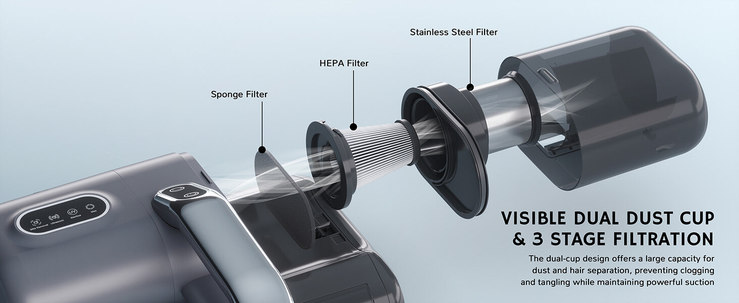 Visible dual dust cup with three-stage filtration system, featuring a sponge filter, HEPA filter, and stainless steel filter for effective dust and hair separation.