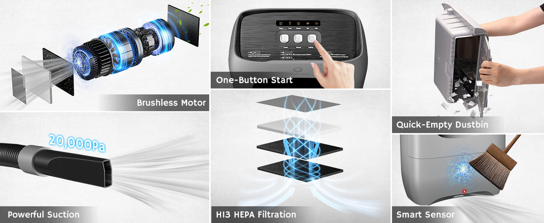 Innovative vacuum cleaner features including powerful suction, brushless motor, HEPA filtration, and smart sensor technology.
