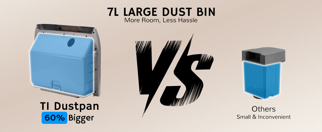 Comparison of a 7L large dust bin and a smaller dustpan, highlighting the larger capacity of the TI Dustpan for efficient cleaning.