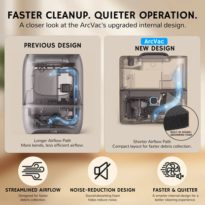 ArcVac Touchless Vacuum Automatic Dustpan - Image 6
