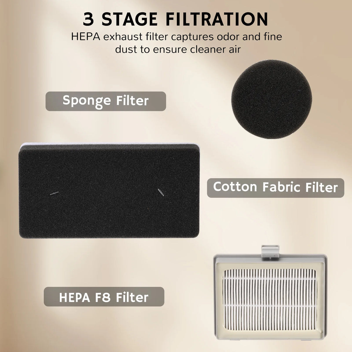ArcVac T2 Vacuum Automatic Dustpan Replacement Filter, 4 Packs