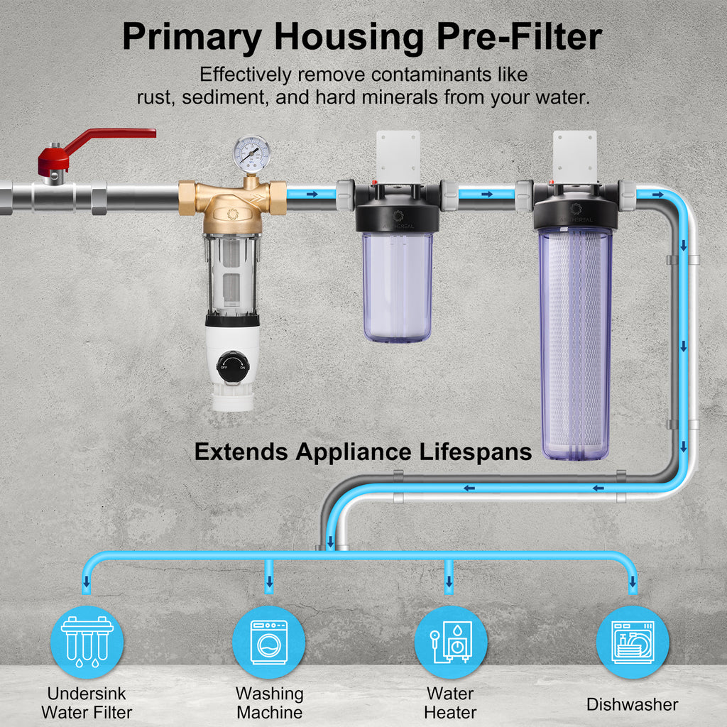 Spin Down Home Water Sediment Filter – Airthereal