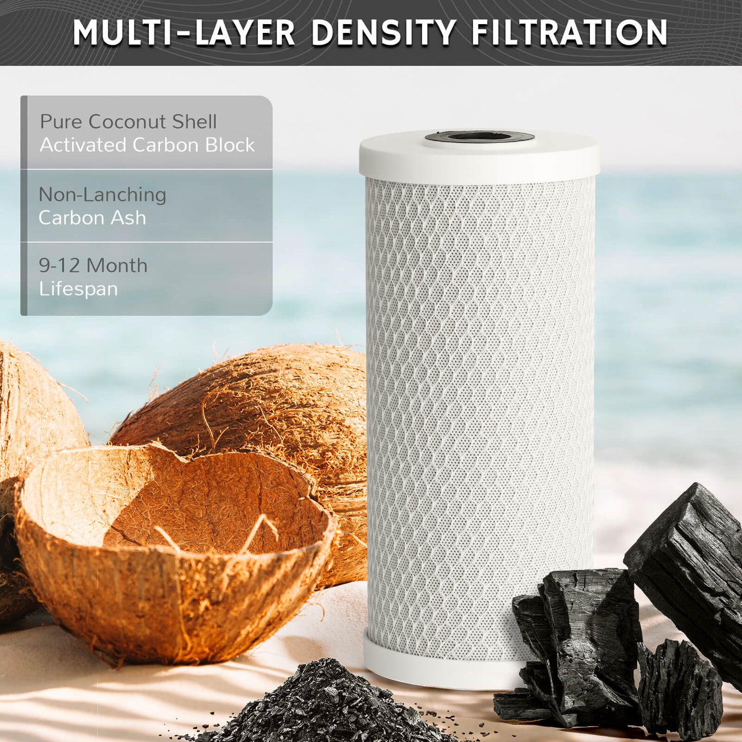 Airthereal Whole House Sediment Activated Carbon Water Filter, 10" x 4.5", 5 Micron Replacement Cartridges for City and Well Water, 4-Pack 