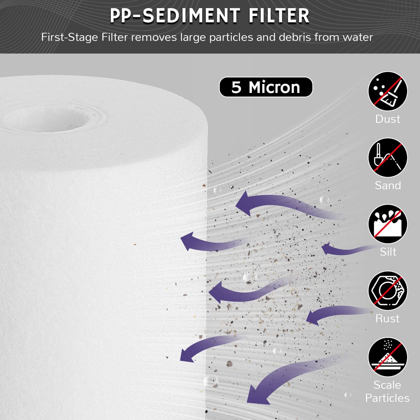 Airthereal Whole House Sediment Water Filter, 10" x 4.5", 5 Micron Replacement Cartridges for City and Well Water, 4-Pack 