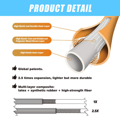 50ft Expandable Garden Hose with 10-Pattern Spray Nozzle