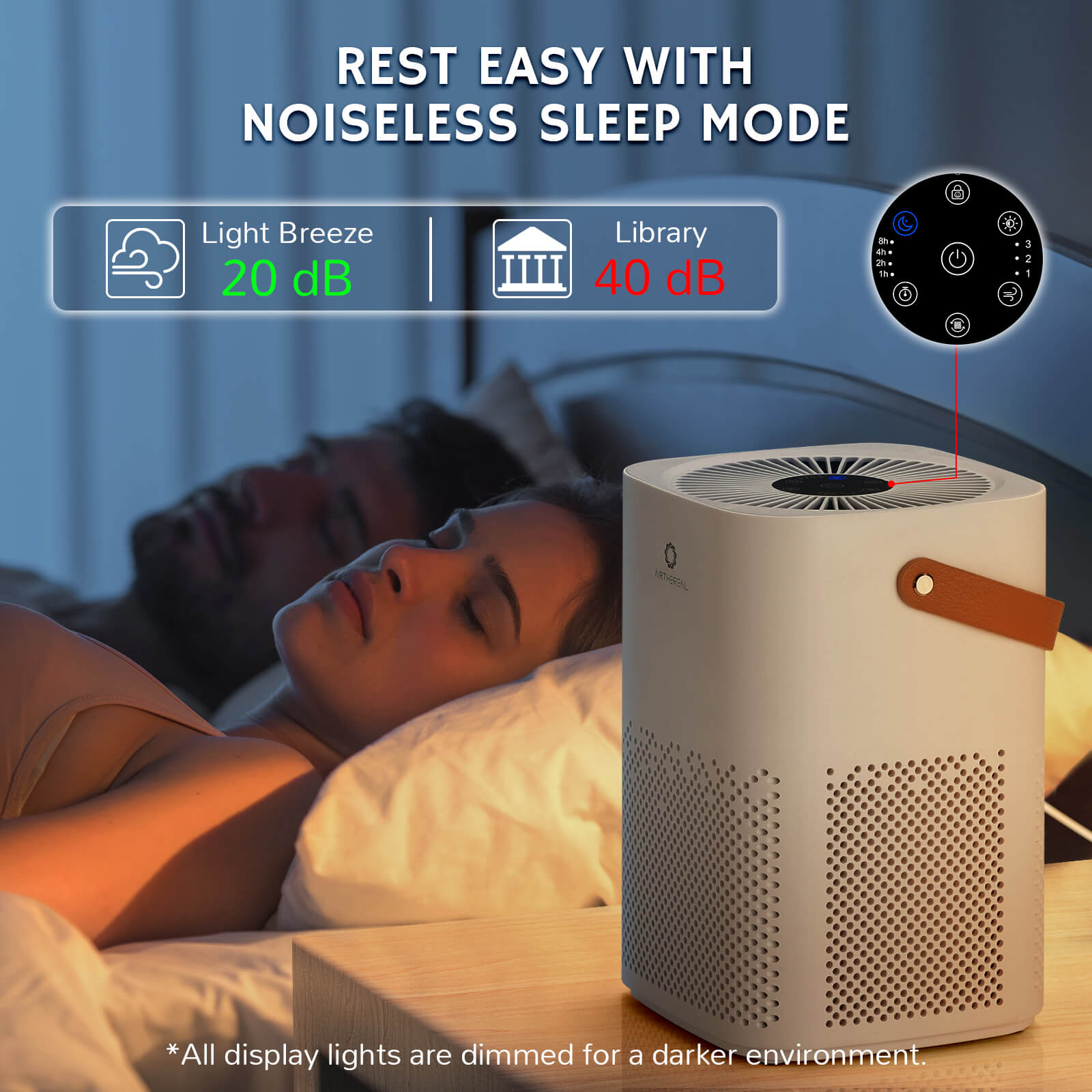 Airthereal ADH70 Portable HEPA Air Purifier with Sleep Mode for Car, Desktop, and Bedroom, Removes Allergens, Dust, Pollen, Smoke, and Odors, Day Dawning, White