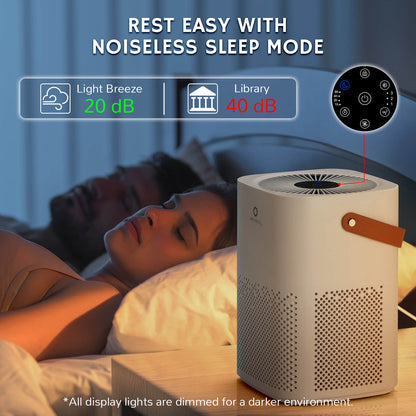 Airthereal ADH70 Portable HEPA Air Purifier with Sleep Mode for Car, Desktop, and Bedroom, Removes Allergens, Dust, Pollen, Smoke, and Odors, Day Dawning, White