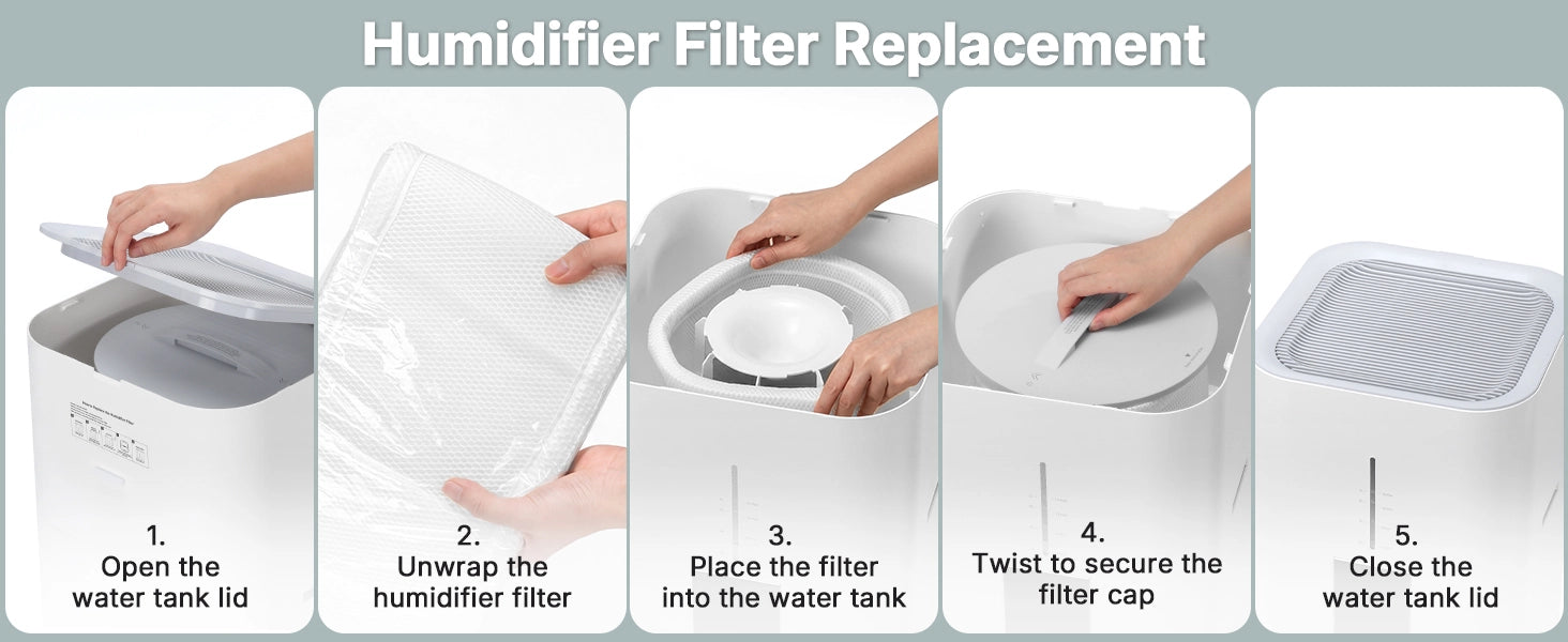 Step-by-step guide on how to replace a humidifier filter with images and text labels.