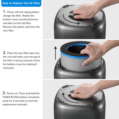 AGH550 H13 HEPA Medical Grade Filter Replacement