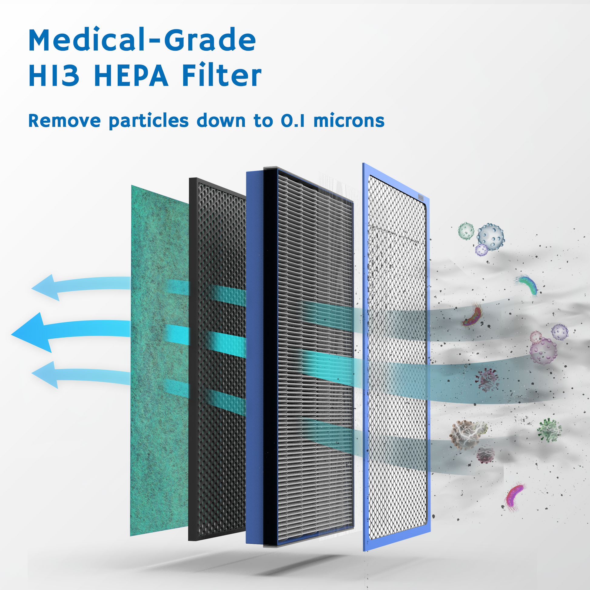 Airthereal APH320 WiFi Air Purifier for Home, Large Room  - Medical-Grade H13 HEPA Filter - Remove particles down to 0.1 microns