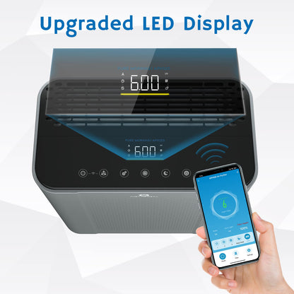 Airthereal APH320 WiFi Air Purifier for Home, Large Room  - Upgraded LED Display