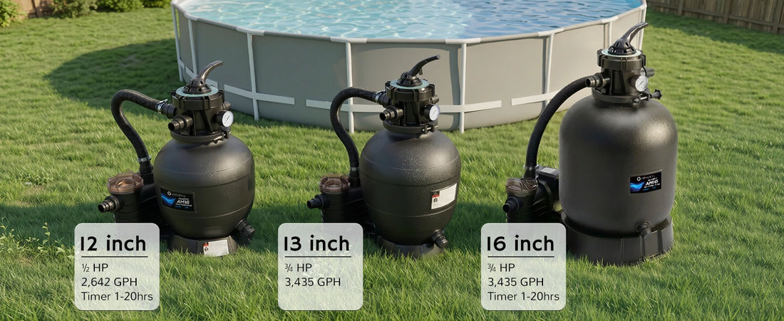 Three above-ground pool pumps of different sizes on grass with a pool in the background.