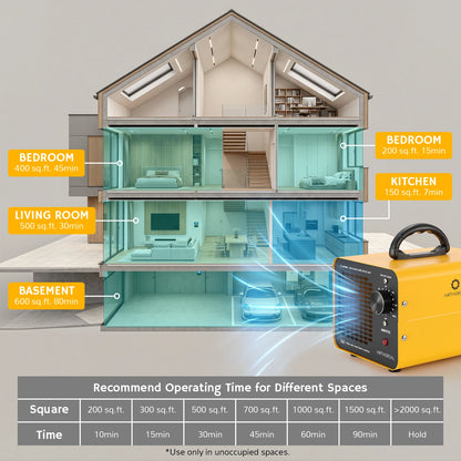 A yellow Airthereal MA10K Classic Ozone Generator with a black handle and control dial is shown beside a cutaway illustration of a two-story house with labeled room volumes and operating time recommendations. The image includes a gray information panel at the bottom with a table matching square footage to suggested operating time.