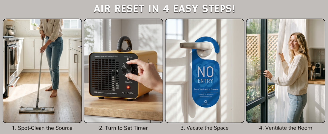 A 4-step instructional graphic titled 'AIR RESET IN 4 EASY STEPS!' showing the Airthereal MA10K Classic Ozone Generator in use in a home setting, with step-by-step text instructions.