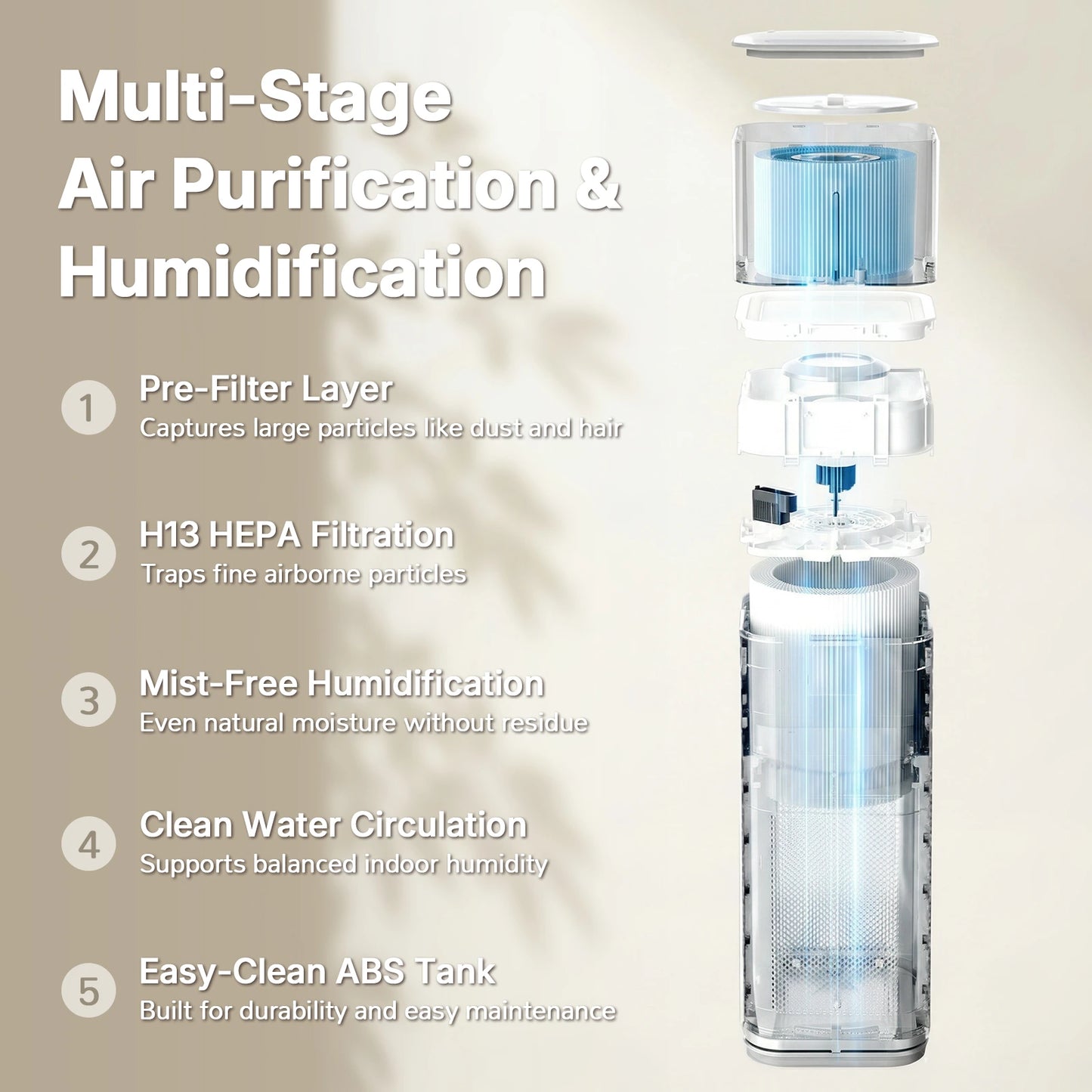 Aireal Ethereal Rain AEH800 Air Purifier & Humidifier Combo